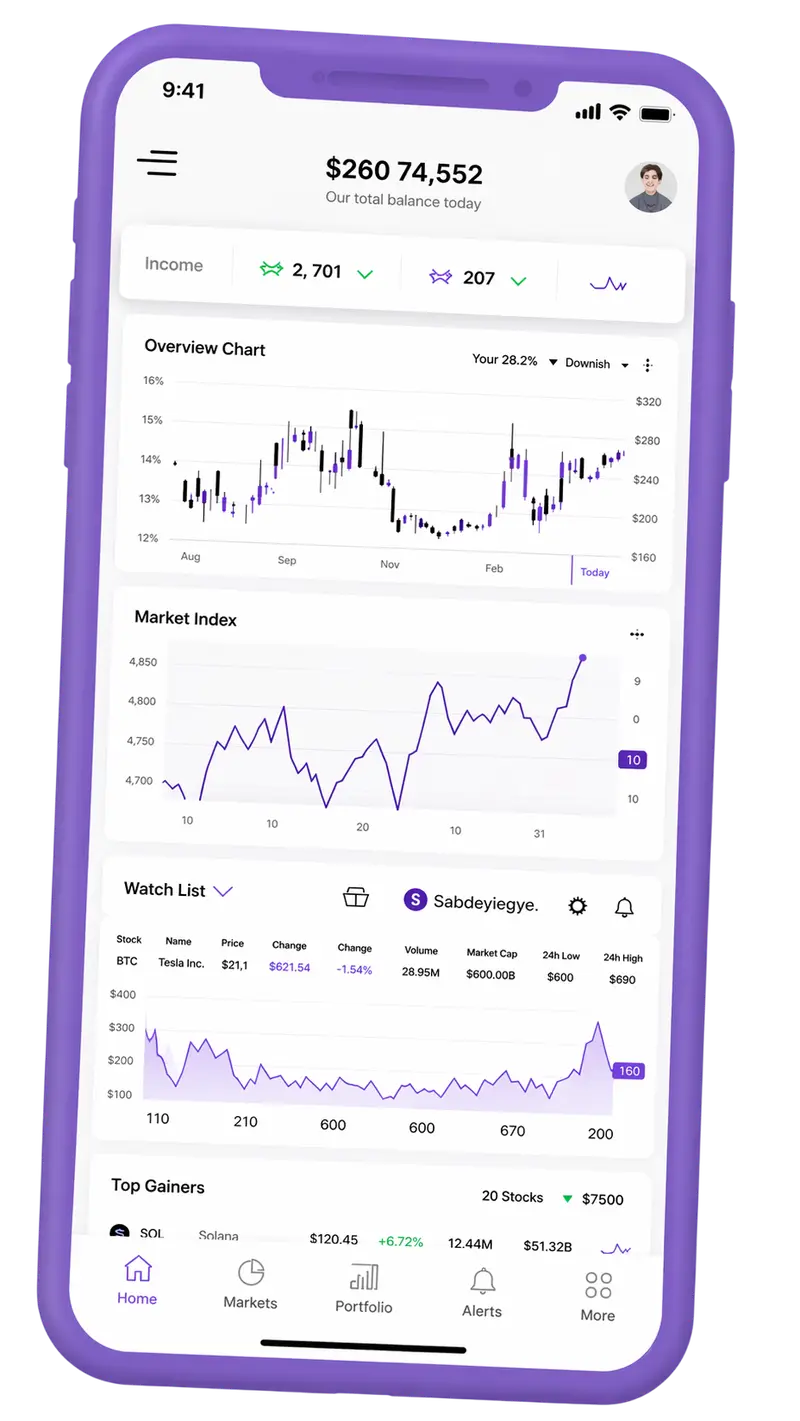 Tarn Fundvane trading platform on mobile